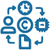Consensus Mechanisms